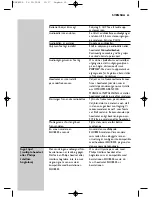 Предварительный просмотр 65 страницы Philips SHC8525 Instructions For Use Manual