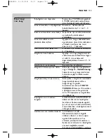 Предварительный просмотр 113 страницы Philips SHC8525 Instructions For Use Manual