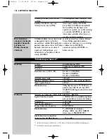 Предварительный просмотр 138 страницы Philips SHC8525 Instructions For Use Manual