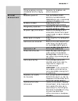 Preview for 9 page of Philips SHC8585 Instructions For Use Manual