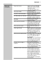 Preview for 17 page of Philips SHC8585 Instructions For Use Manual