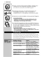 Preview for 32 page of Philips SHC8585 Instructions For Use Manual