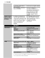 Preview for 50 page of Philips SHC8585 Instructions For Use Manual