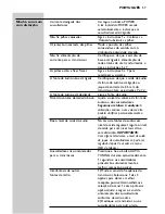 Preview for 57 page of Philips SHC8585 Instructions For Use Manual