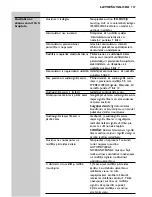 Preview for 137 page of Philips SHC8585 Instructions For Use Manual