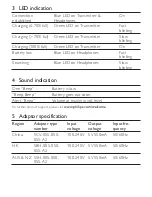 Preview for 5 page of Philips SHD8600 Quick Start Manual