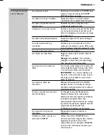 Preview for 21 page of Philips SHG8100 User Manual