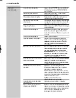 Preview for 66 page of Philips SHG8100 User Manual