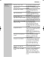 Preview for 75 page of Philips SHG8100 User Manual