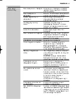 Preview for 129 page of Philips SHG8100 User Manual