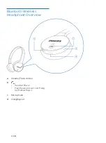 Preview for 6 page of Philips SHK4000 User Manual