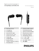 Philips SHN4600/10 Quick Start Manual preview