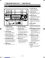 Preview for 2 page of Philips Show View VR1600 User Manual