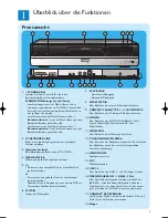 Preview for 5 page of Philips Showline MCP9350I Quick Install Manual