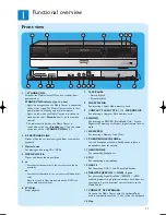 Preview for 37 page of Philips Showline MCP9350I Quick Install Manual