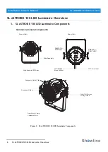 Preview for 6 page of Philips Showline SL eSTROBE 130 User Manual