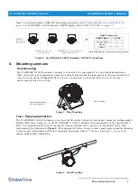 Preview for 9 page of Philips Showline SL eSTROBE 130 User Manual