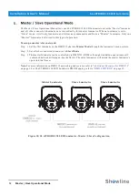 Preview for 14 page of Philips Showline SL eSTROBE 130 User Manual