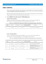 Preview for 15 page of Philips Showline SL eSTROBE 130 User Manual