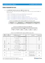 Preview for 30 page of Philips Showline SL eSTROBE 130 User Manual