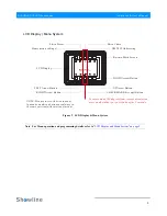 Preview for 7 page of Philips Showline SL SUNLED 10 User Manual