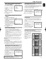 Preview for 13 page of Philips ShowView DVD757VR User Manual