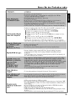 Preview for 77 page of Philips ShowView DVDR 730/00 User Manual