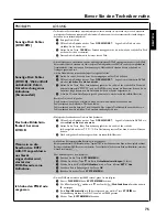 Preview for 79 page of Philips ShowView DVDR 730/00 User Manual