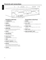 Preview for 12 page of Philips ShowView LX9000R Manual