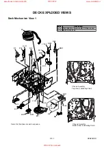 Предварительный просмотр 146 страницы Philips ShowView MX5100VR Service Manual