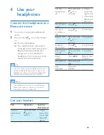 Preview for 7 page of Philips SHQ6300 User Manual