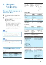 Preview for 7 page of Philips SHQ6500 User Manual