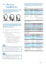 Preview for 7 page of Philips SHQ7900 User Manual