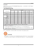 Preview for 7 page of Philips Signage BDL5560EL User Manual