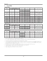 Preview for 38 page of Philips Signage BDL5560EL User Manual