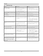 Preview for 42 page of Philips Signage BDL5560EL User Manual