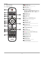 Предварительный просмотр 19 страницы Philips Signage solution BDL5588XH User Manual