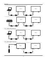 Предварительный просмотр 25 страницы Philips Signage solution BDL5588XH User Manual