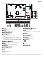 Preview for 21 page of Philips Signage Solutions 42BDL5057P User Manual