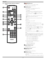 Preview for 24 page of Philips Signage Solutions 42BDL5057P User Manual