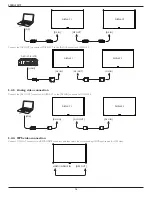 Preview for 30 page of Philips Signage Solutions 42BDL5057P User Manual