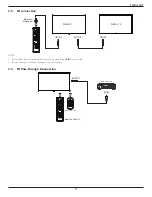 Preview for 31 page of Philips Signage Solutions 42BDL5057P User Manual