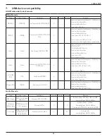 Preview for 67 page of Philips Signage Solutions 42BDL5057P User Manual