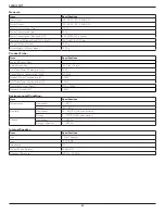 Preview for 76 page of Philips Signage Solutions 42BDL5057P User Manual