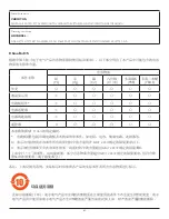 Preview for 6 page of Philips Signage Solutions 50BDL3050Q User Manual