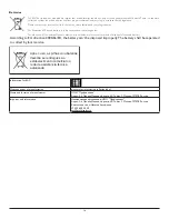 Preview for 9 page of Philips Signage Solutions 50BDL3050Q User Manual