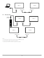 Preview for 24 page of Philips Signage Solutions 50BDL3050Q User Manual