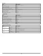 Preview for 66 page of Philips Signage Solutions 50BDL3050Q User Manual