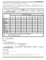 Preview for 7 page of Philips Signage Solutions 55BDL3005X User Manual