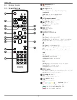 Предварительный просмотр 21 страницы Philips Signage Solutions 65BDL4050D User Manual